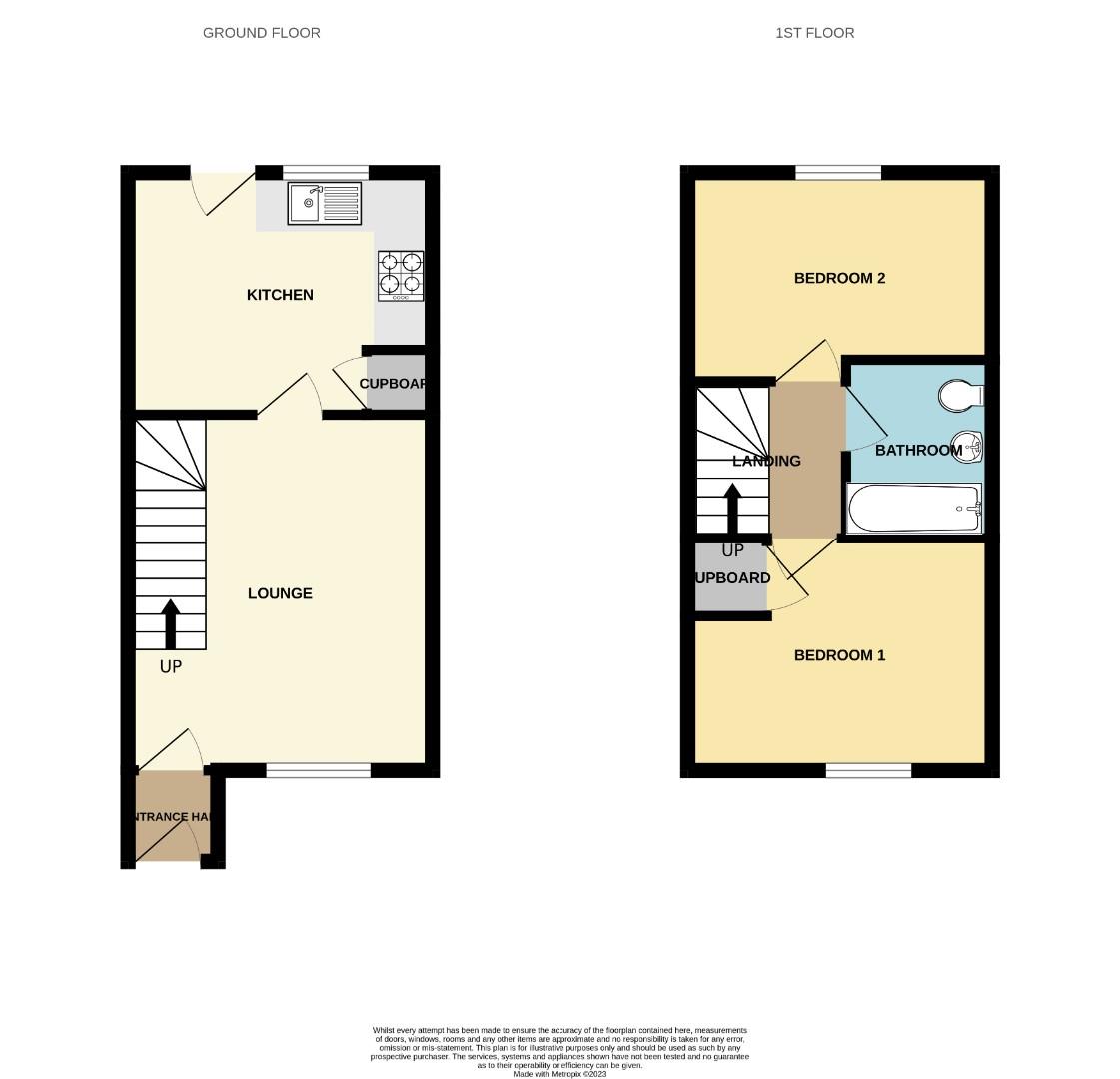 Lincroft, Cranfield, Beds, MK43 Limestone Property Estate Agents in